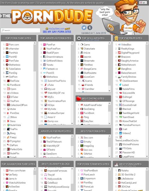 best foreign porn sites|83 European Porn Sites (UK, Czech, NL, Etc) .